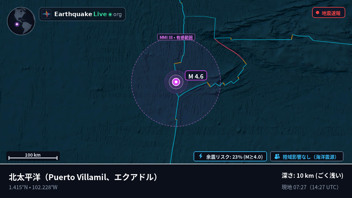 北太平洋 (エクアドル)