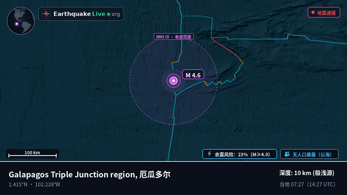 北太平洋 (厄瓜多尔)