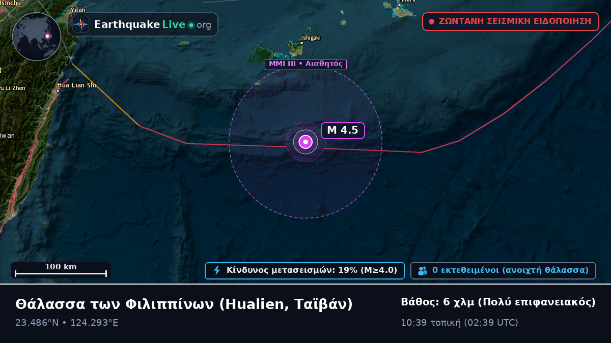 Θάλασσα των Φιλιππίνων (Ταϊβάν)