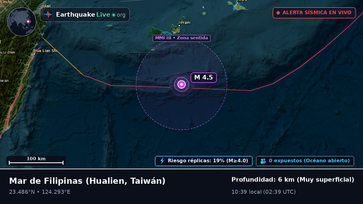 Mar de Filipinas (Taiwán)