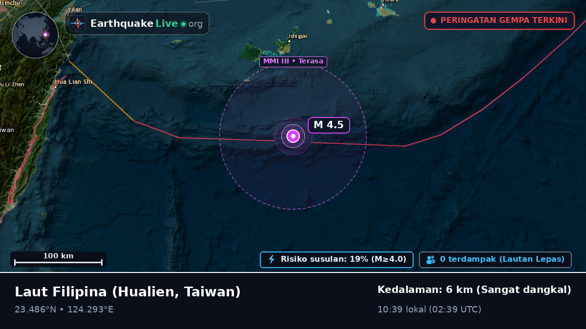 Laut Filipina (Taiwan)