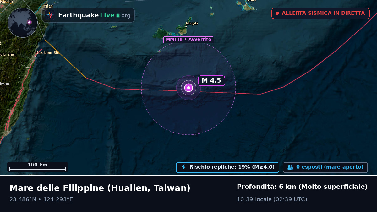Mare delle Filippine (Taiwan)