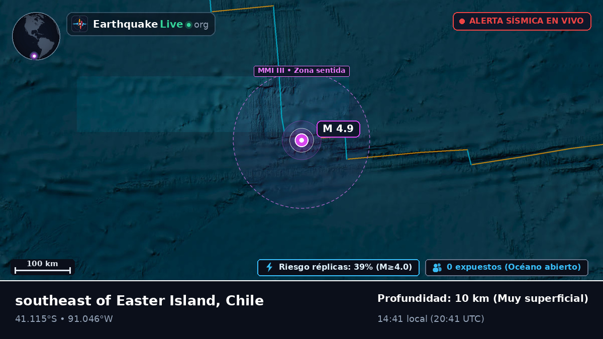 Océano Pacífico Sur (Chile)