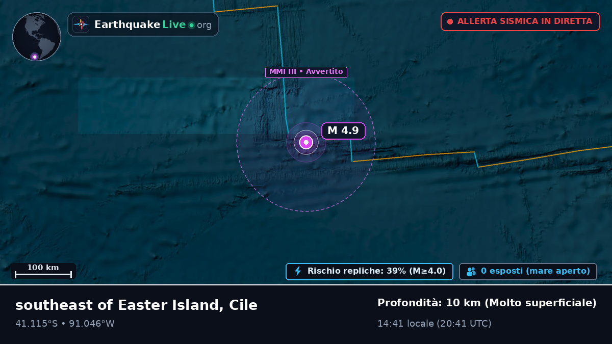 Oceano Pacifico meridionale (Cile)