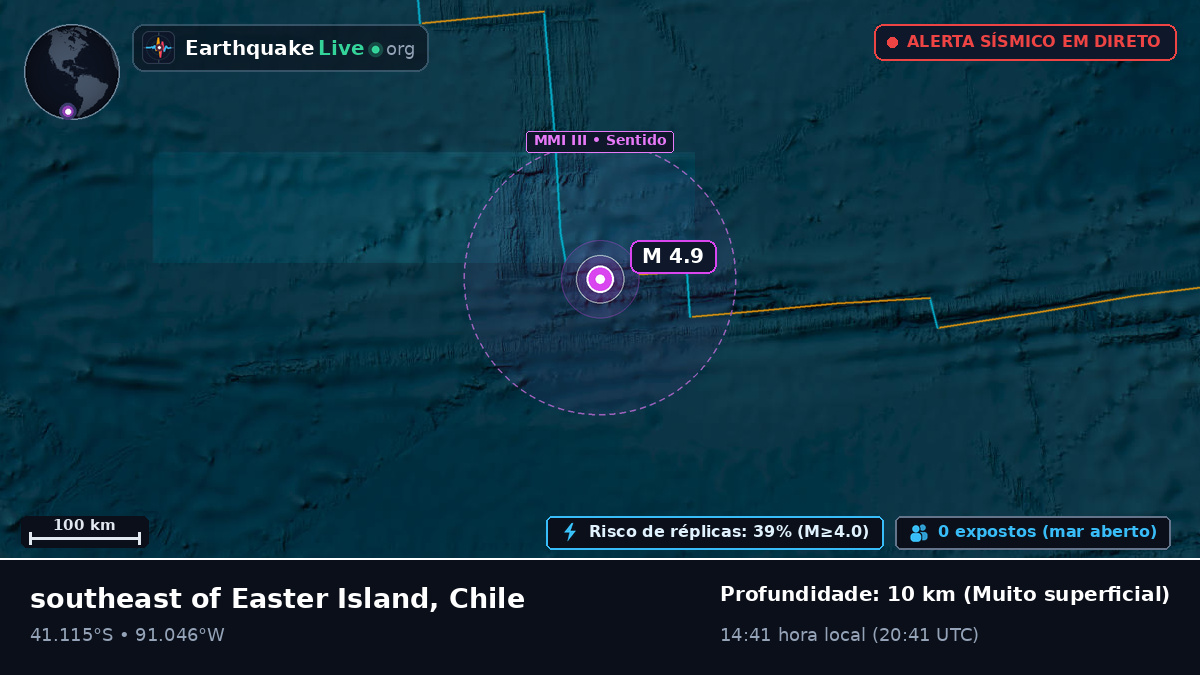 Oceano Pacífico Sul (Chile)