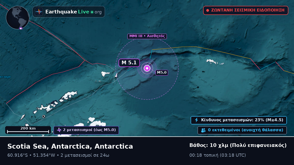 Νότιος Ωκεανός (Antarctica)