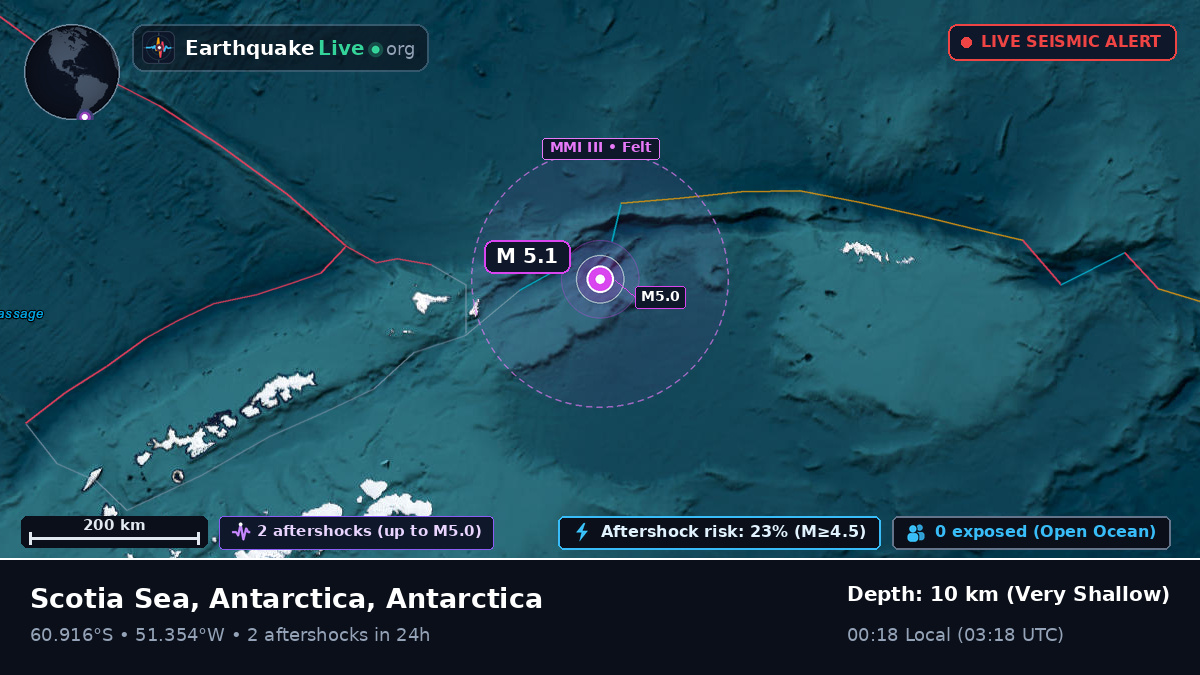 Southern Ocean (Antarctica)