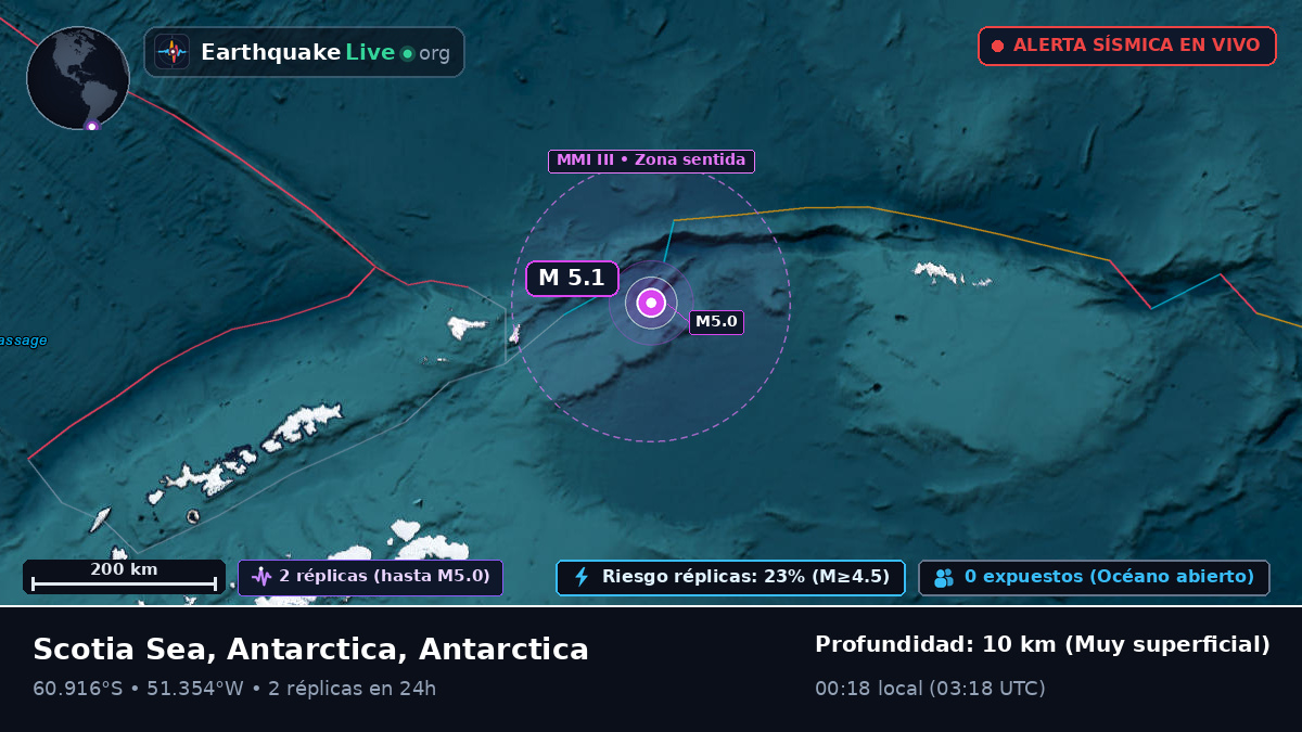 Océano Antártico (Antarctica)