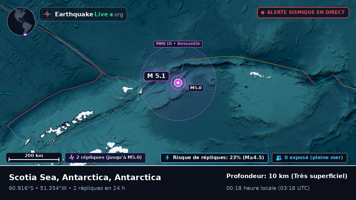 Océan Austral (Antarctica)