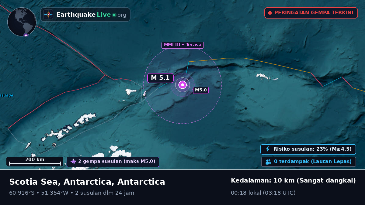 Samudra Selatan (Antarctica)