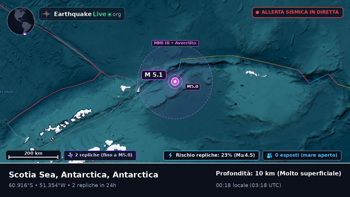 Oceano Antartico (Antarctica)