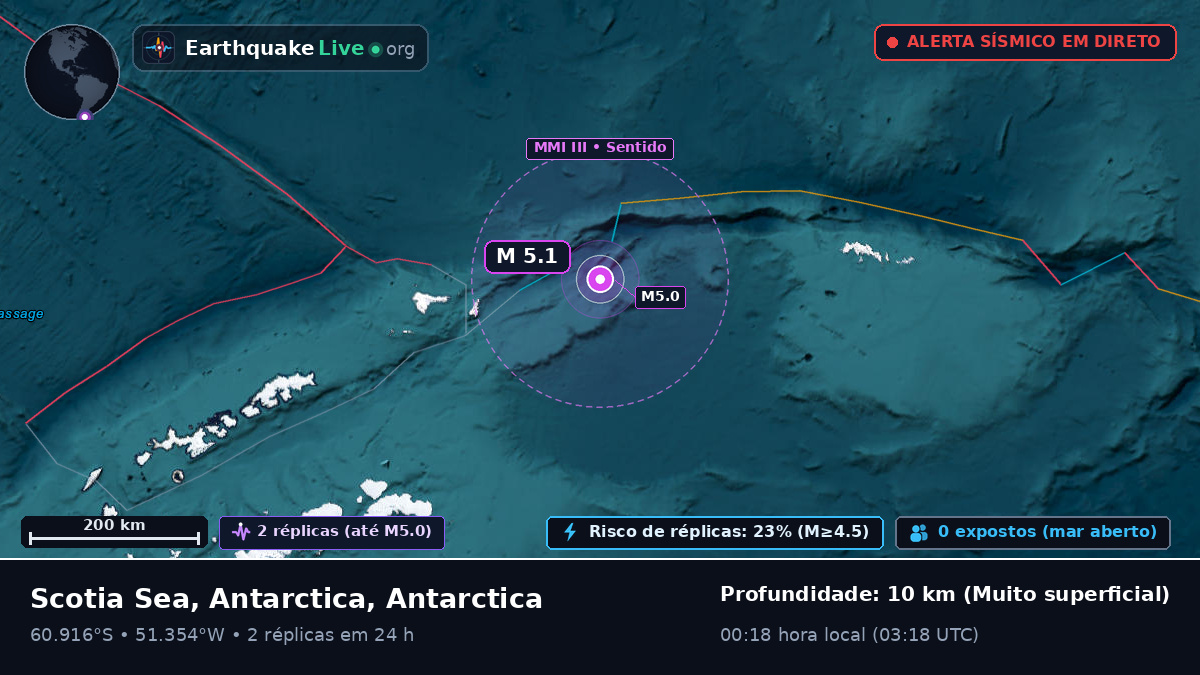 Oceano Antártico (Antarctica)