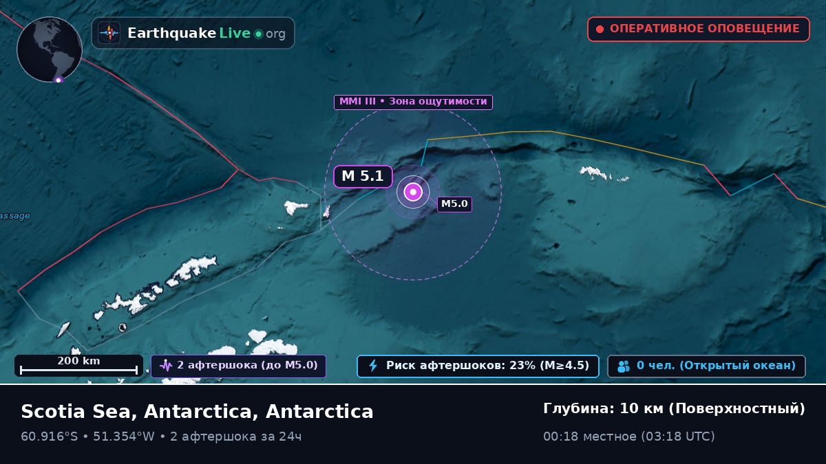Южный океан (Antarctica)