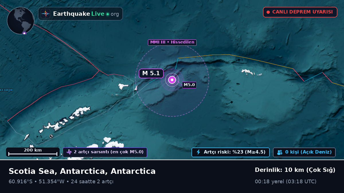 Güney Okyanusu (Antarctica)