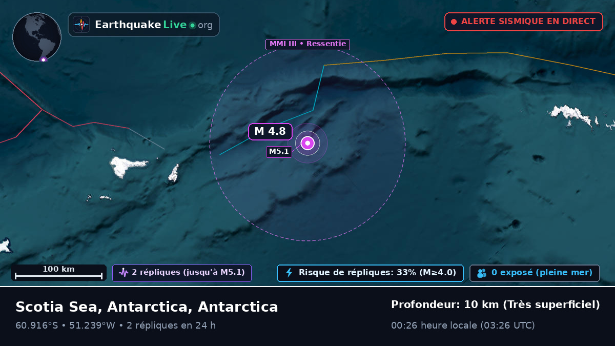 Océan Austral (Antarctica)