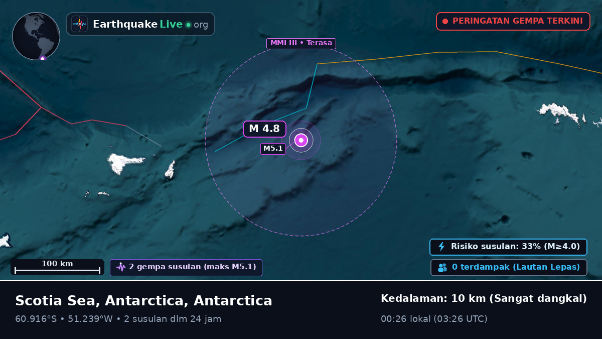 Samudra Selatan (Antarctica)