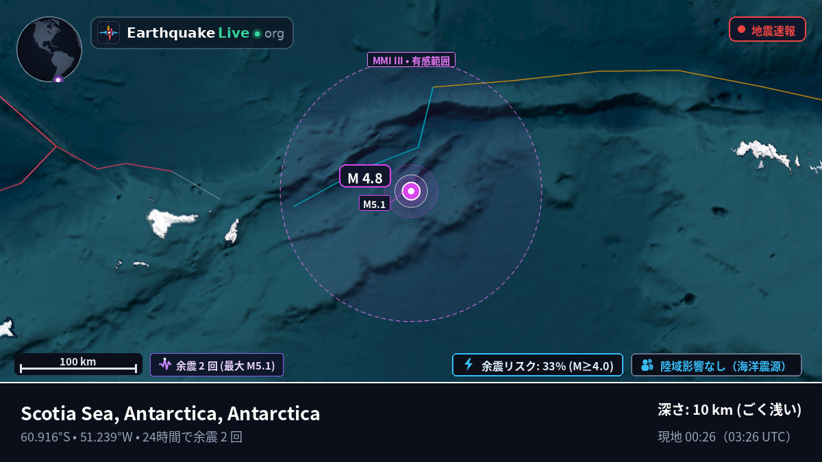 南極海 (Antarctica)