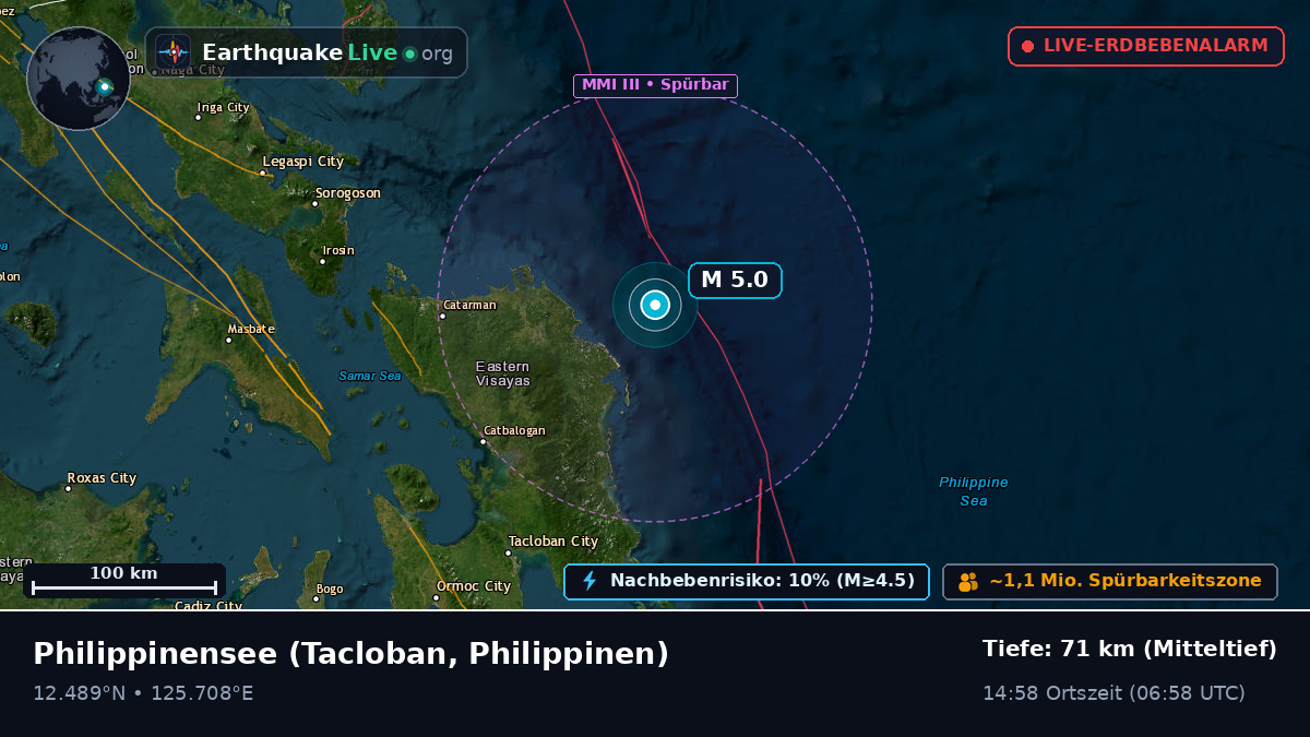 Philippinensee (Philippinen)