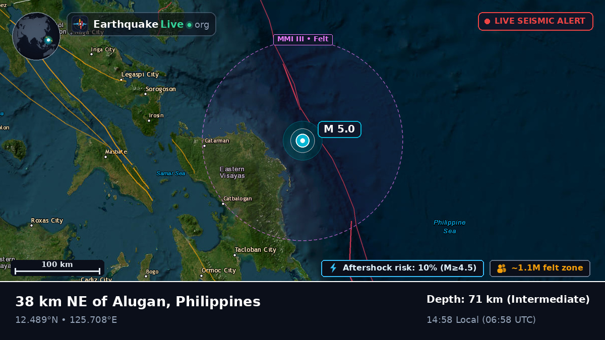 Philippine Sea (Philippines)
