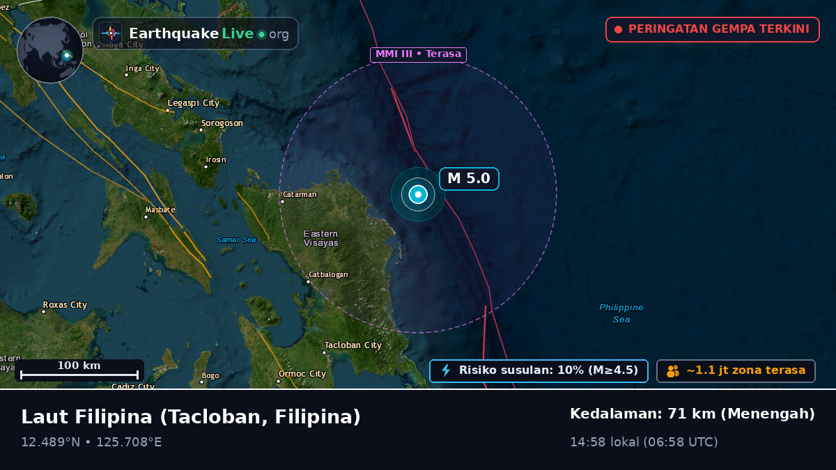 Laut Filipina (Filipina)