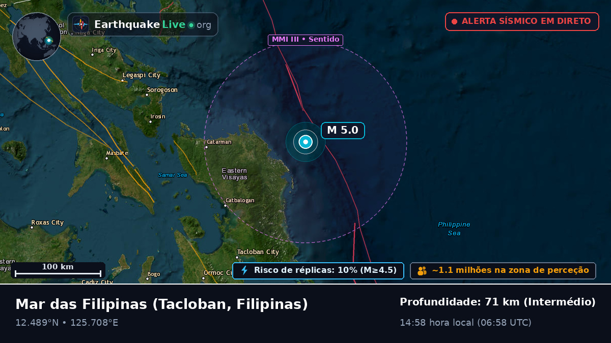 Mar das Filipinas (Filipinas)