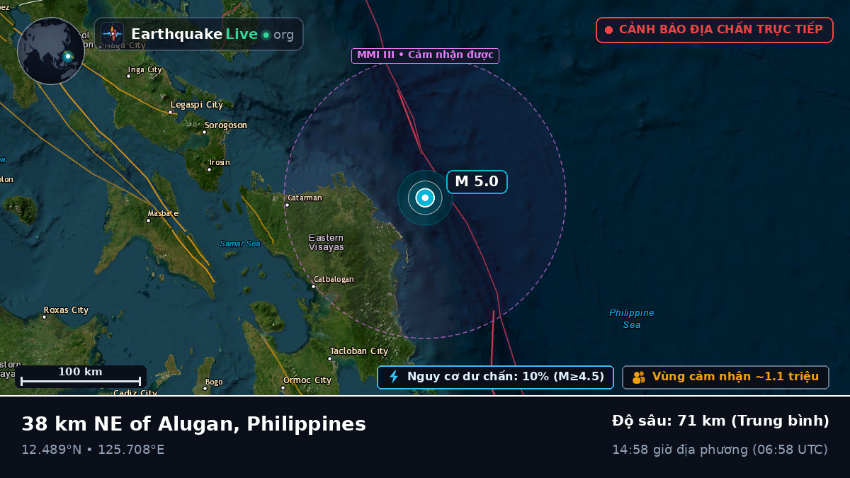 Biển Philippines (Philippines)