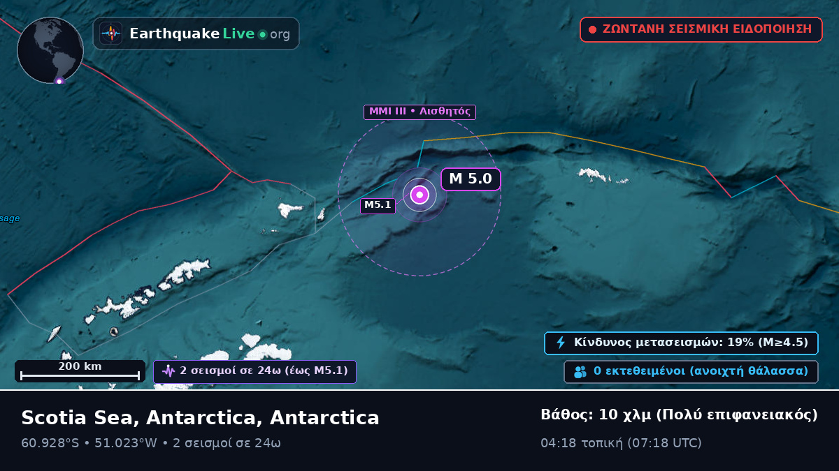 Νότιος Ωκεανός (Antarctica)