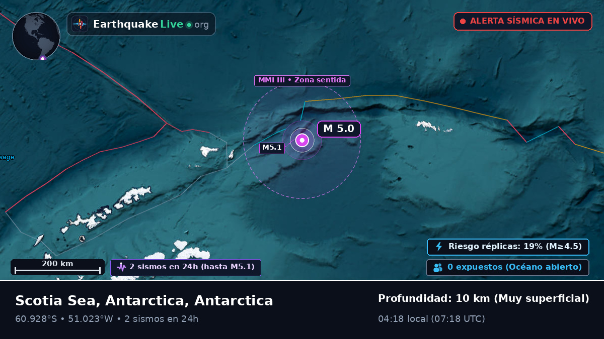 Océano Antártico (Antarctica)