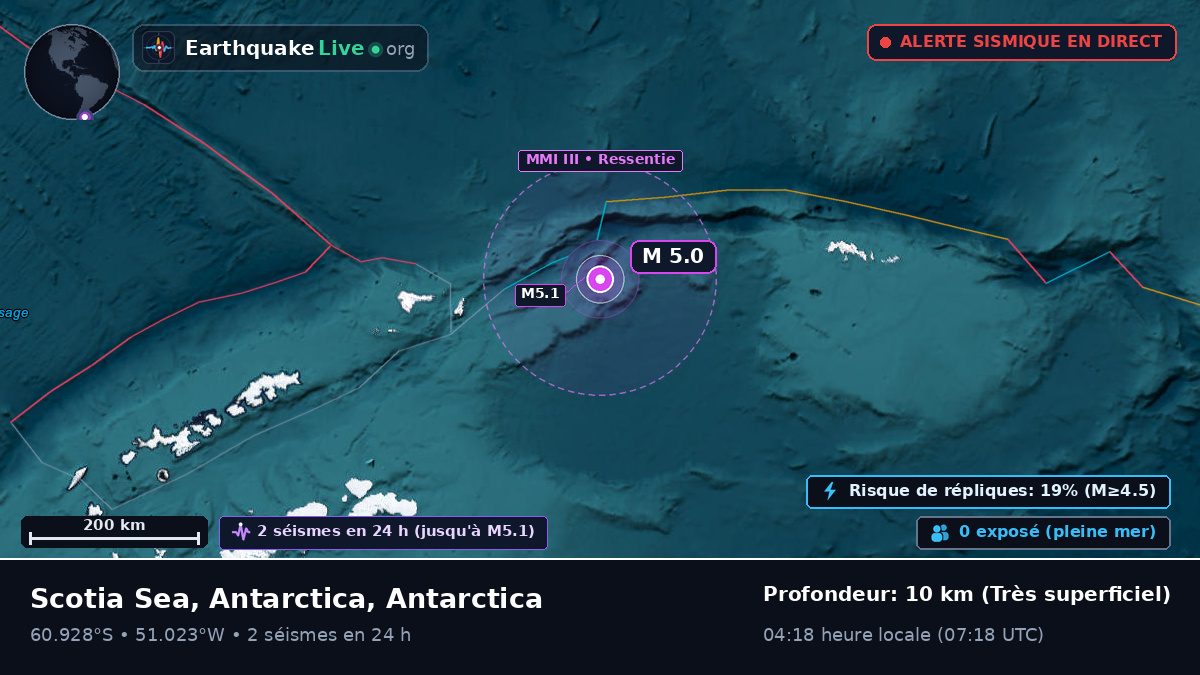 Océan Austral (Antarctica)