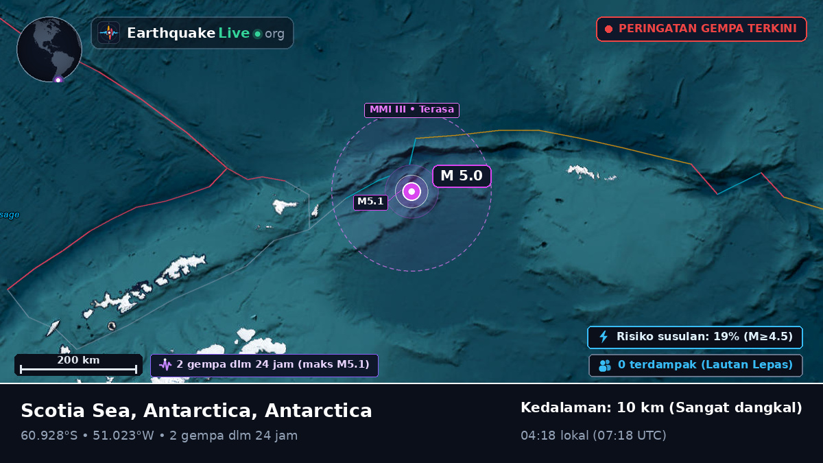 Samudra Selatan (Antarctica)