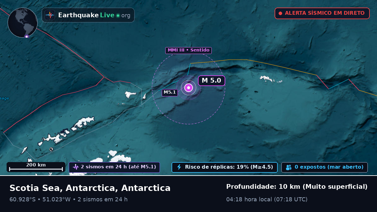 Oceano Antártico (Antarctica)