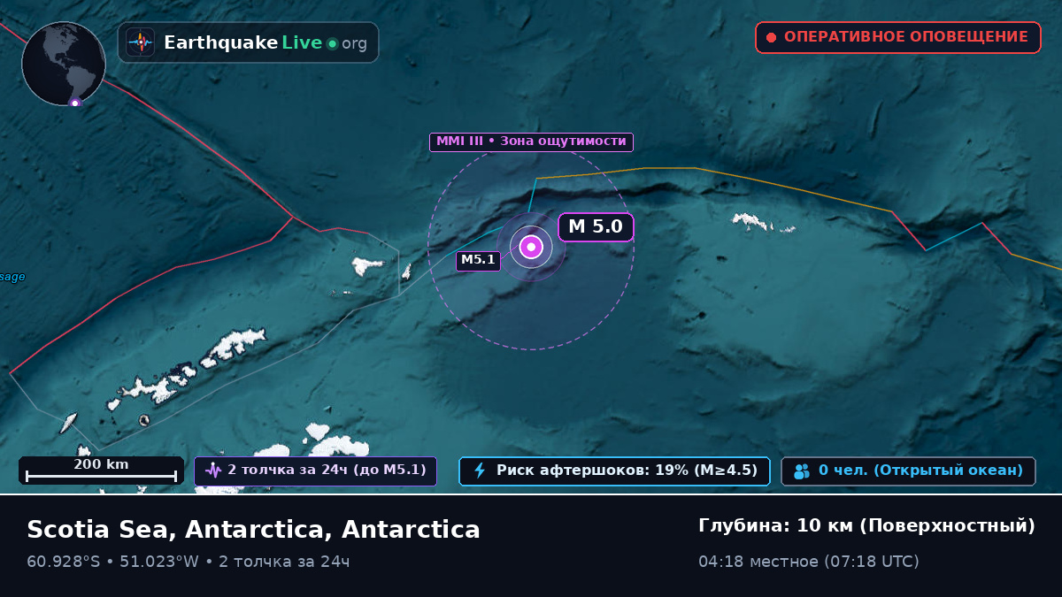 Южный океан (Antarctica)