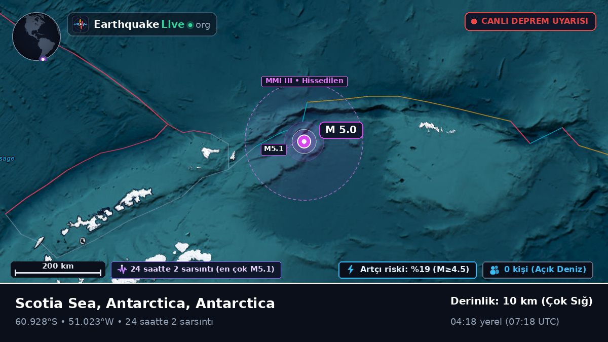 Güney Okyanusu (Antarctica)