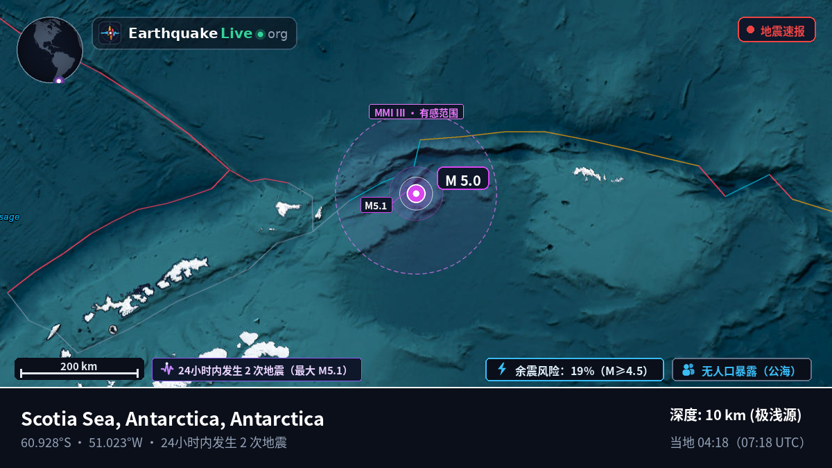 南大洋 (Antarctica)