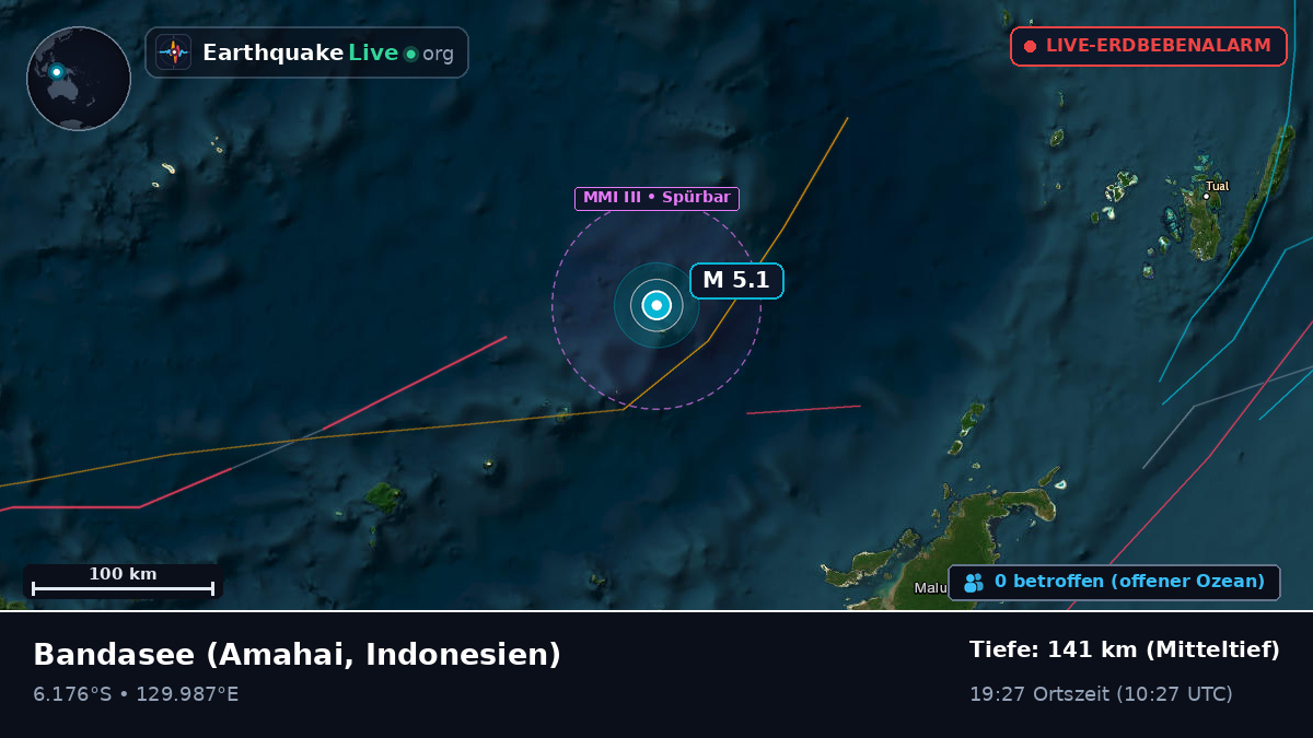 Bandasee (Indonesien)