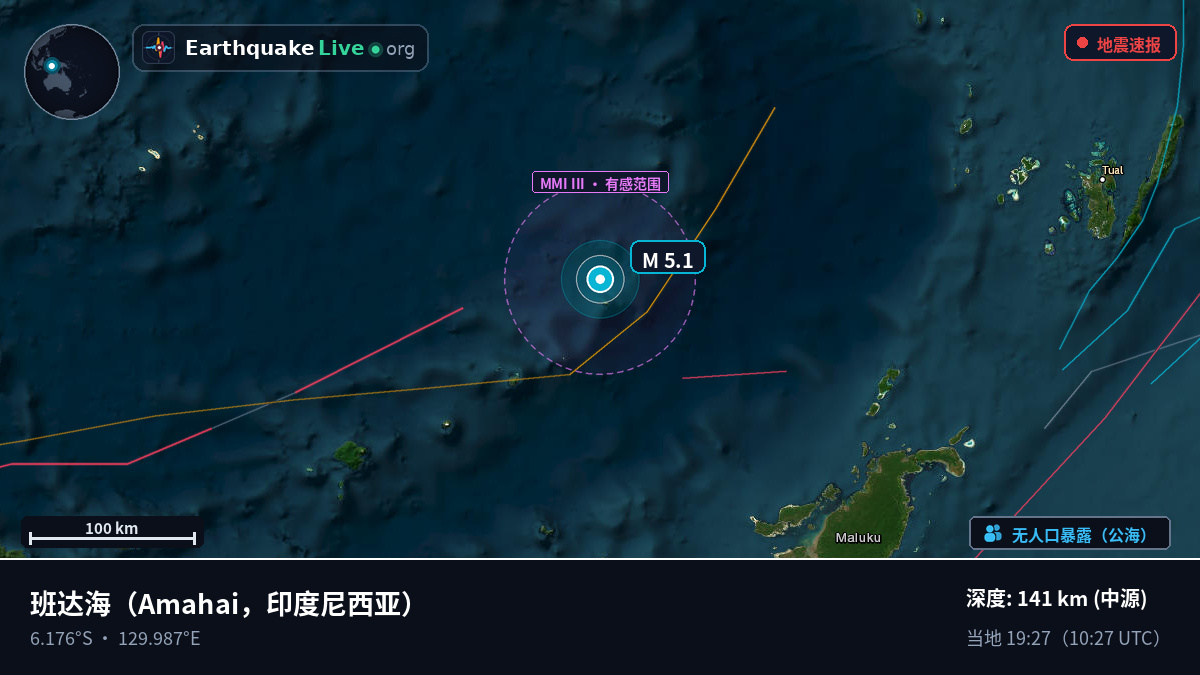 班达海 (印度尼西亚)