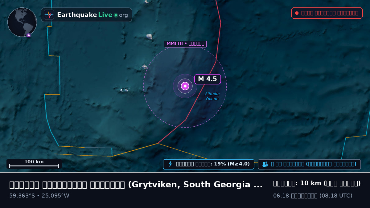 দক্ষিণ আটলান্টিক মহাসাগর (South Georgia and the Islands)