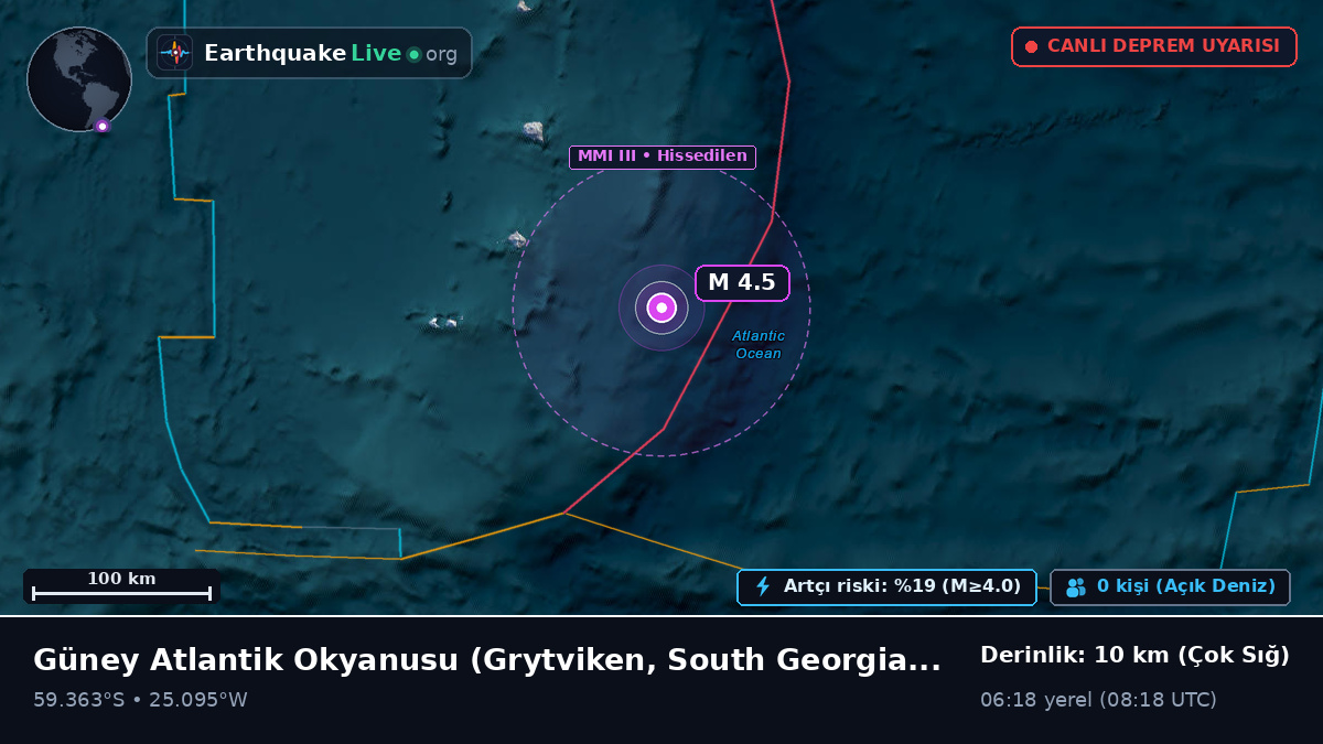 Güney Atlantik Okyanusu (South Georgia and the Islands)
