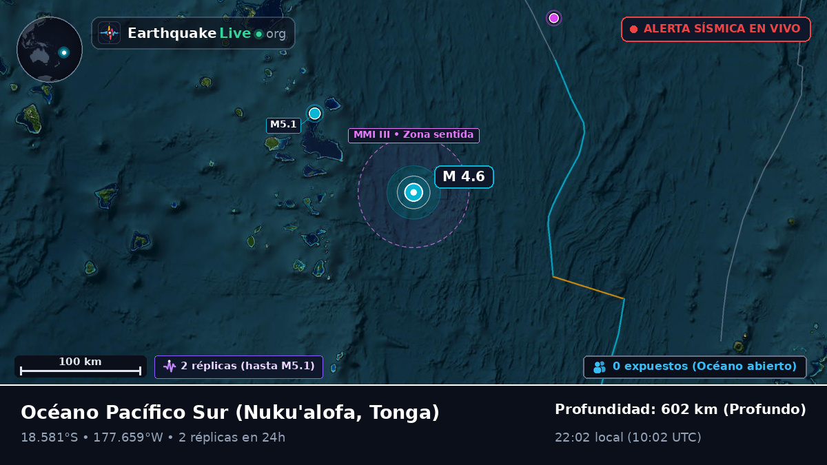 Océano Pacífico Sur (Tonga)