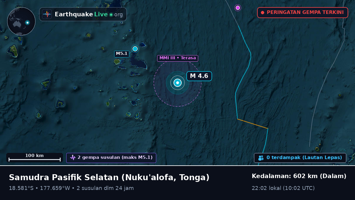 Samudra Pasifik Selatan (Tonga)