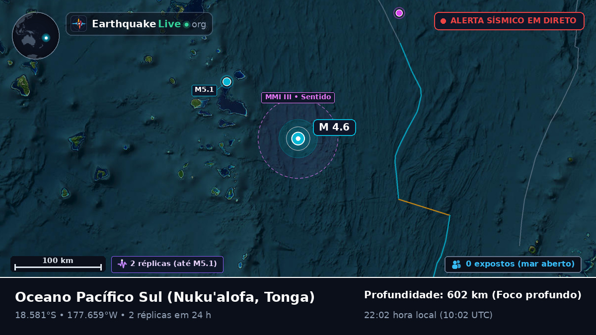 Oceano Pacífico Sul (Tonga)