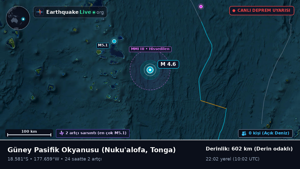 Güney Pasifik Okyanusu (Tonga)