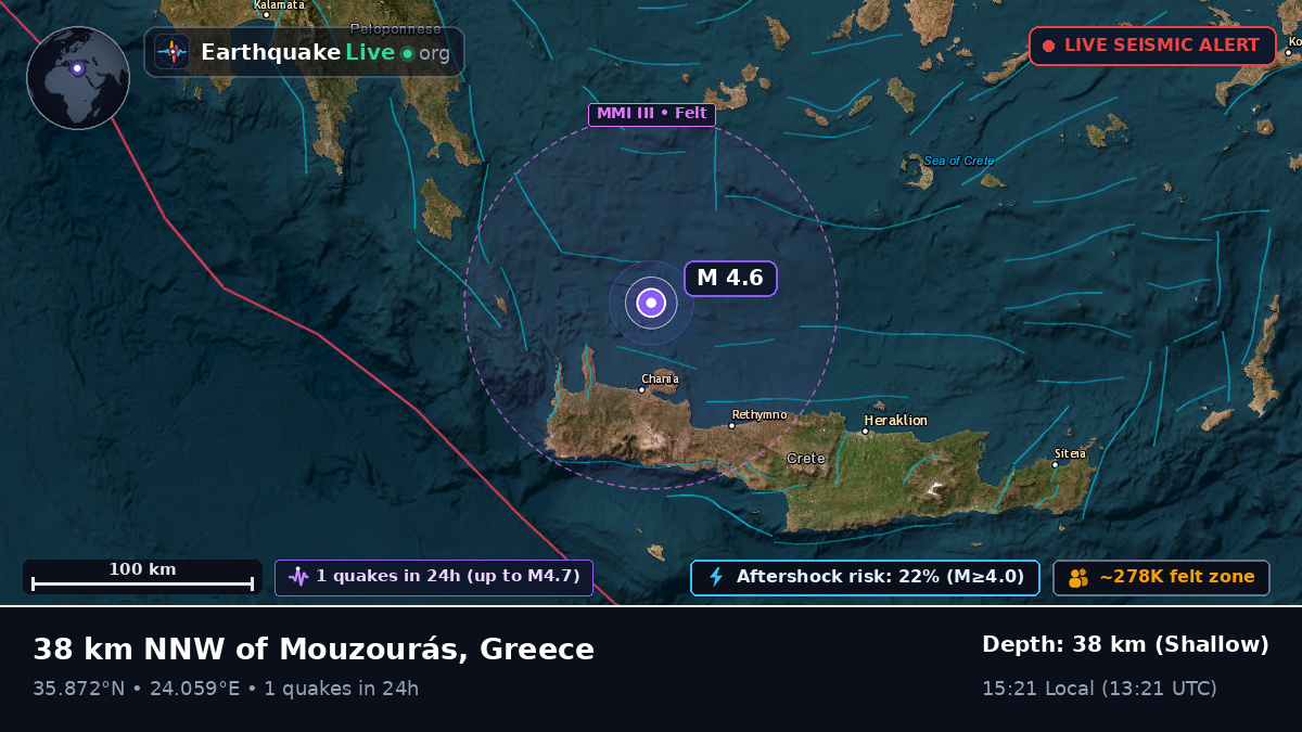 Kriti, Greece