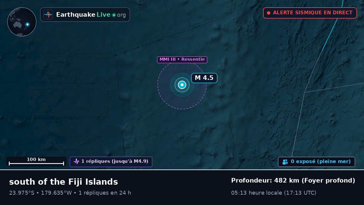 Océan Pacifique Sud (Tonga)