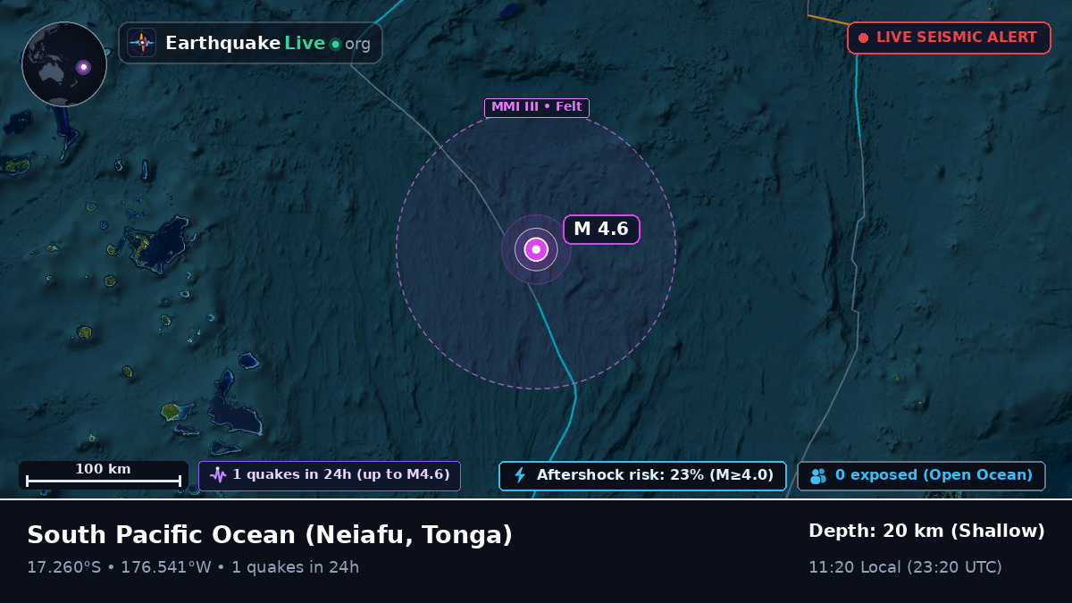 South Pacific Ocean (Tonga)