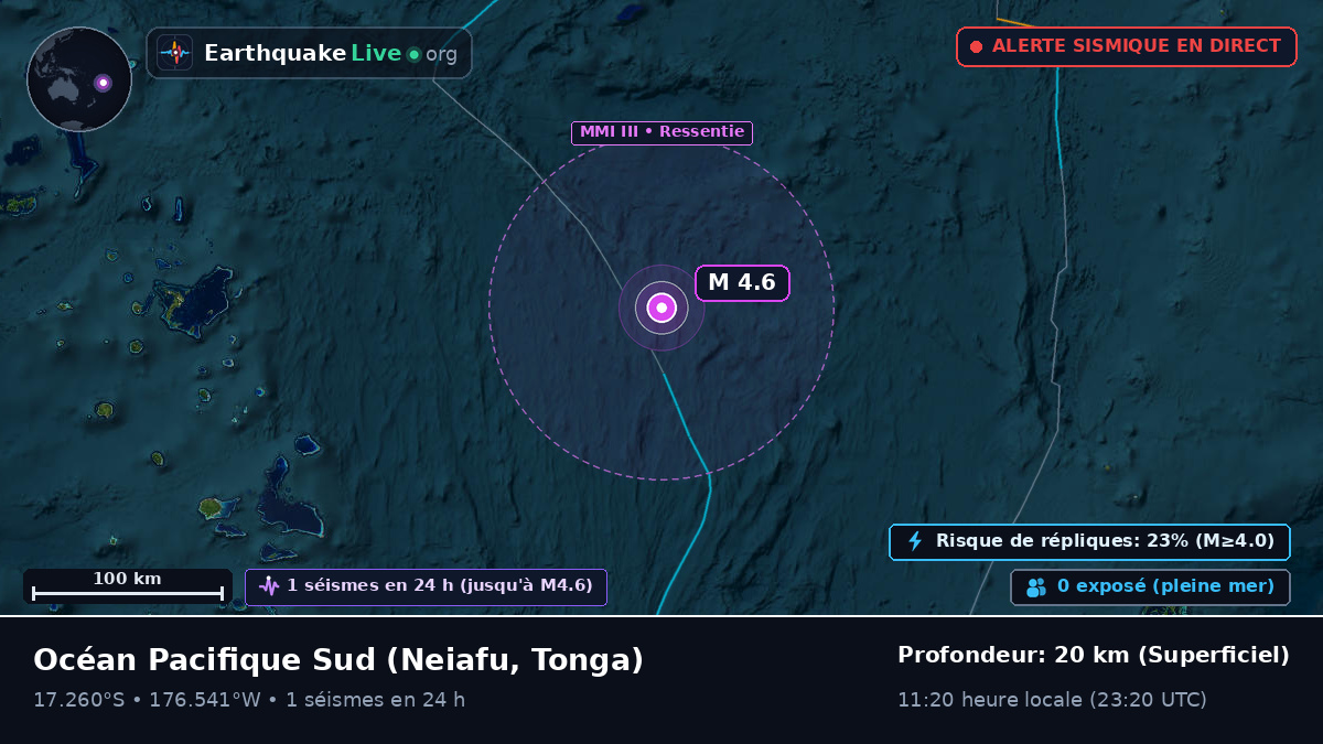 Océan Pacifique Sud (Tonga)