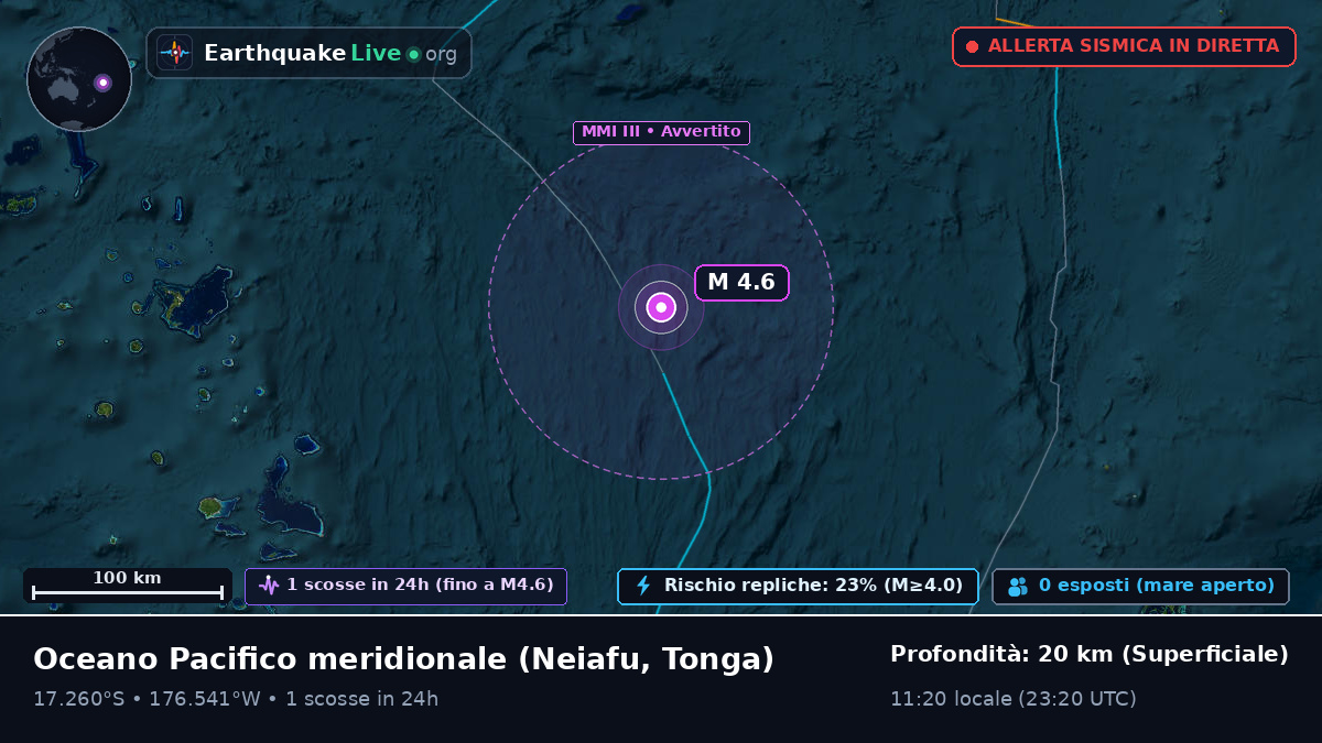 Oceano Pacifico meridionale (Tonga)