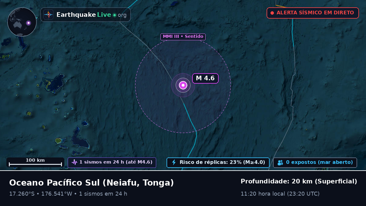 Oceano Pacífico Sul (Tonga)