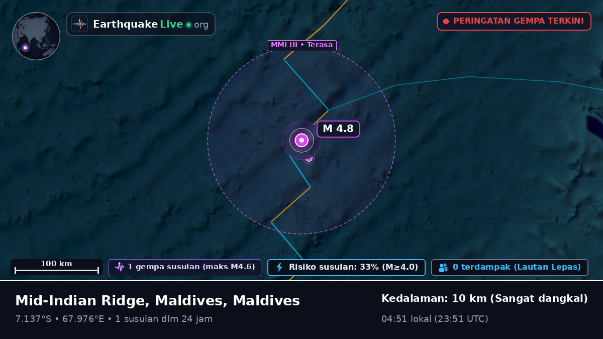 Samudra Hindia (Maldives)