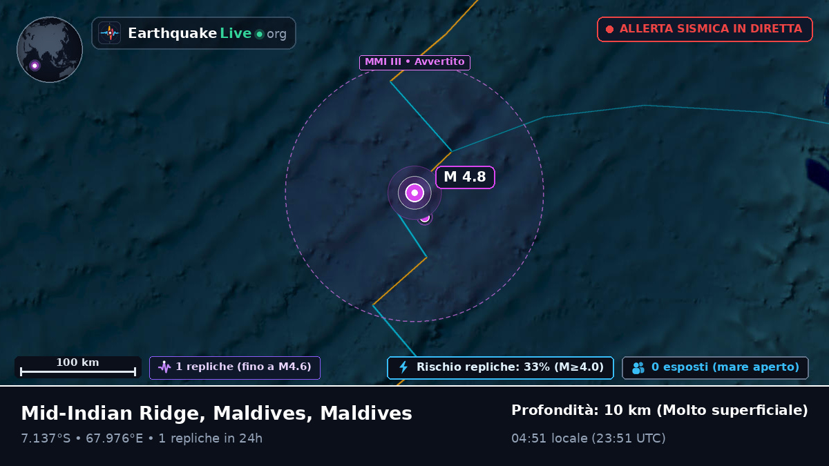 Oceano Indiano (Maldives)